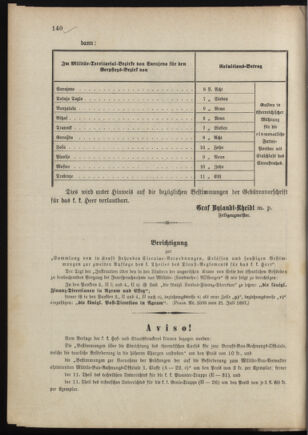 Verordnungsblatt für das Kaiserlich-Königliche Heer 18870725 Seite: 2