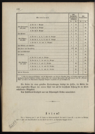 Verordnungsblatt für das Kaiserlich-Königliche Heer 18871007 Seite: 2