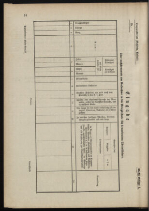 Verordnungsblatt für das Kaiserlich-Königliche Heer 18871231 Seite: 18