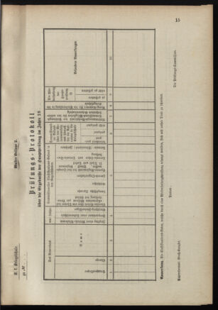 Verordnungsblatt für das Kaiserlich-Königliche Heer 18871231 Seite: 19