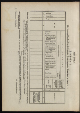 Verordnungsblatt für das Kaiserlich-Königliche Heer 18871231 Seite: 20