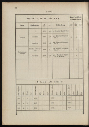 Verordnungsblatt für das Kaiserlich-Königliche Heer 18871231 Seite: 52