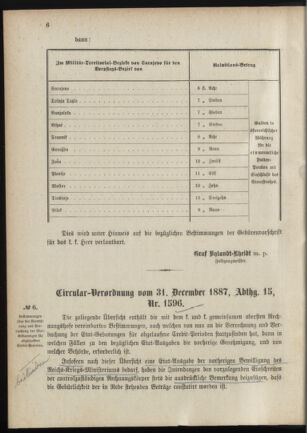 Verordnungsblatt für das Kaiserlich-Königliche Heer 18880112 Seite: 6