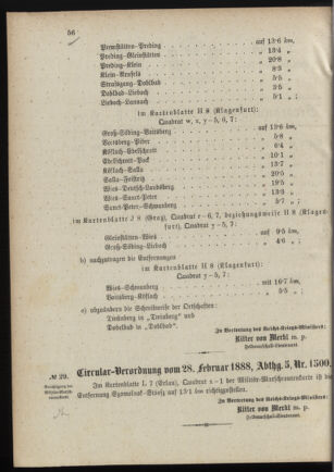 Verordnungsblatt für das Kaiserlich-Königliche Heer 18880310 Seite: 2