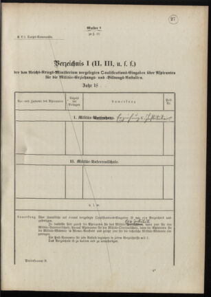 Verordnungsblatt für das Kaiserlich-Königliche Heer 18880314 Seite: 25