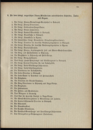 Verordnungsblatt für das Kaiserlich-Königliche Heer 18880408 Seite: 13