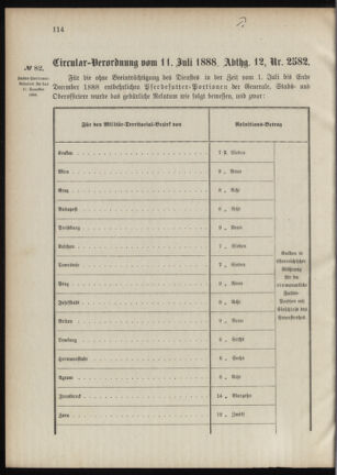 Verordnungsblatt für das Kaiserlich-Königliche Heer 18880719 Seite: 4