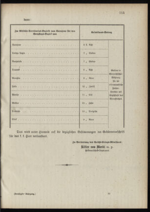 Verordnungsblatt für das Kaiserlich-Königliche Heer 18880719 Seite: 5