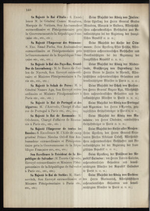 Verordnungsblatt für das Kaiserlich-Königliche Heer 18880929 Seite: 6