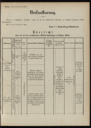 Verordnungsblatt für das Kaiserlich-Königliche Heer 18881005 Seite: 3