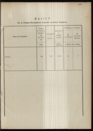 Verordnungsblatt für das Kaiserlich-Königliche Heer 18881015 Seite: 23