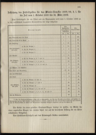 Verordnungsblatt für das Kaiserlich-Königliche Heer 18881015 Seite: 27