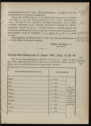 Verordnungsblatt für das Kaiserlich-Königliche Heer 18890125 Seite: 3