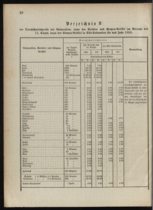 Verordnungsblatt für das Kaiserlich-Königliche Heer 18890215 Seite: 8