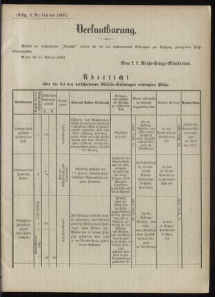 Verordnungsblatt für das Kaiserlich-Königliche Heer 18890225 Seite: 5