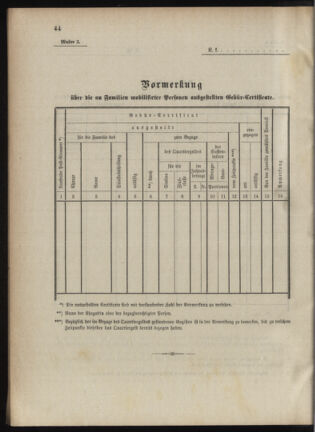 Verordnungsblatt für das Kaiserlich-Königliche Heer 18890305 Seite: 12