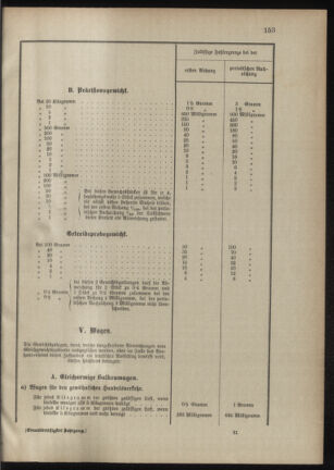 Verordnungsblatt für das Kaiserlich-Königliche Heer 18890621 Seite: 9