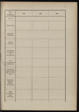 Verordnungsblatt für das Kaiserlich-Königliche Heer 18890908 Seite: 13