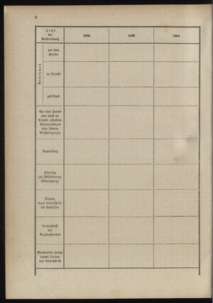 Verordnungsblatt für das Kaiserlich-Königliche Heer 18890908 Seite: 14