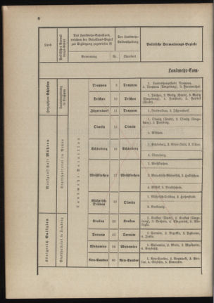 Verordnungsblatt für das Kaiserlich-Königliche Heer 18891015 Seite: 14