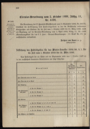 Verordnungsblatt für das Kaiserlich-Königliche Heer 18891015 Seite: 4