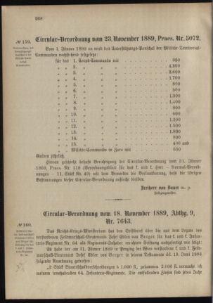 Verordnungsblatt für das Kaiserlich-Königliche Heer 18891130 Seite: 4