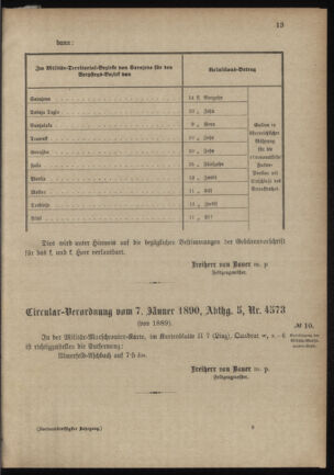 Verordnungsblatt für das Kaiserlich-Königliche Heer 18900122 Seite: 9