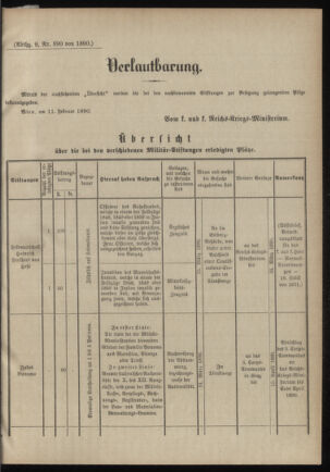 Verordnungsblatt für das Kaiserlich-Königliche Heer 18900213 Seite: 15