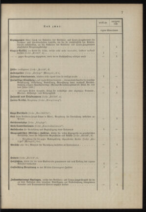 Verordnungsblatt für das Kaiserlich-Königliche Heer 18900321 Seite: 11