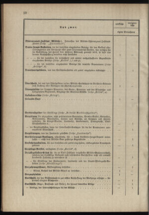 Verordnungsblatt für das Kaiserlich-Königliche Heer 18900321 Seite: 16