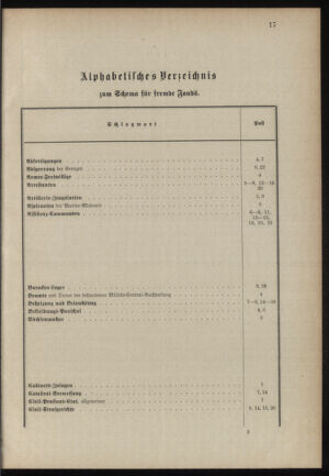 Verordnungsblatt für das Kaiserlich-Königliche Heer 18900321 Seite: 35