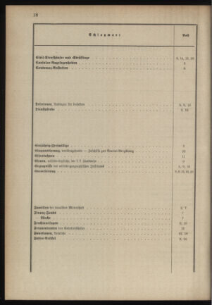 Verordnungsblatt für das Kaiserlich-Königliche Heer 18900321 Seite: 36