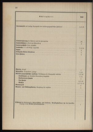 Verordnungsblatt für das Kaiserlich-Königliche Heer 18900321 Seite: 38