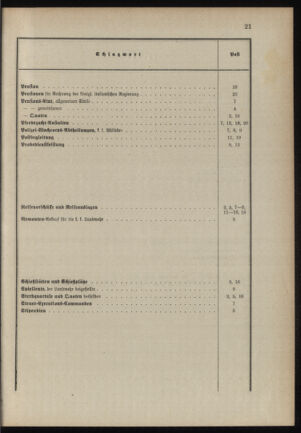 Verordnungsblatt für das Kaiserlich-Königliche Heer 18900321 Seite: 39