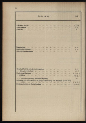 Verordnungsblatt für das Kaiserlich-Königliche Heer 18900321 Seite: 40