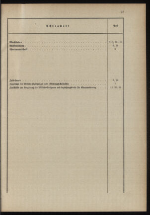 Verordnungsblatt für das Kaiserlich-Königliche Heer 18900321 Seite: 41