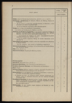 Verordnungsblatt für das Kaiserlich-Königliche Heer 18900321 Seite: 6