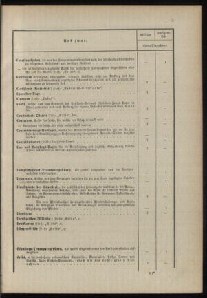 Verordnungsblatt für das Kaiserlich-Königliche Heer 18900321 Seite: 7