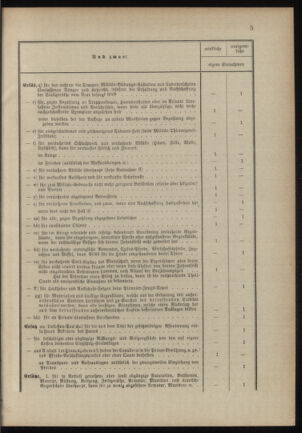 Verordnungsblatt für das Kaiserlich-Königliche Heer 18900321 Seite: 9