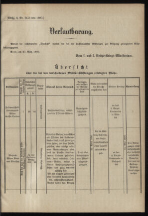 Verordnungsblatt für das Kaiserlich-Königliche Heer 18900331 Seite: 5