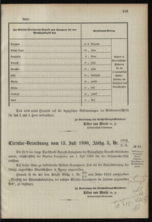 Verordnungsblatt für das Kaiserlich-Königliche Heer 18900726 Seite: 5