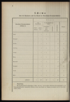 Verordnungsblatt für das Kaiserlich-Königliche Heer 18900813 Seite: 22