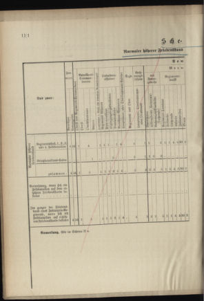 Verordnungsblatt für das Kaiserlich-Königliche Heer 18900813 Seite: 40