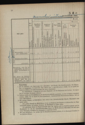 Verordnungsblatt für das Kaiserlich-Königliche Heer 18900813 Seite: 44