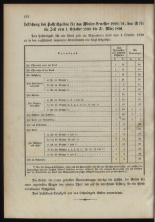 Verordnungsblatt für das Kaiserlich-Königliche Heer 18901014 Seite: 4