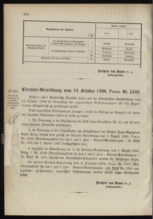 Verordnungsblatt für das Kaiserlich-Königliche Heer 18901023 Seite: 2