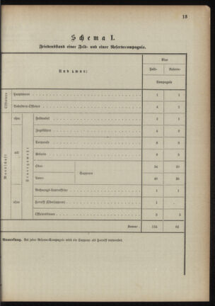 Verordnungsblatt für das Kaiserlich-Königliche Heer 18901023 Seite: 45