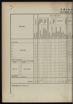 Verordnungsblatt für das Kaiserlich-Königliche Heer 18901023 Seite: 48