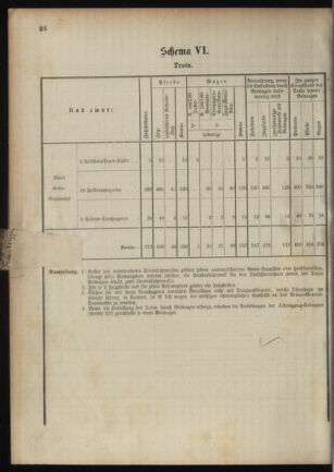 Verordnungsblatt für das Kaiserlich-Königliche Heer 18901023 Seite: 56