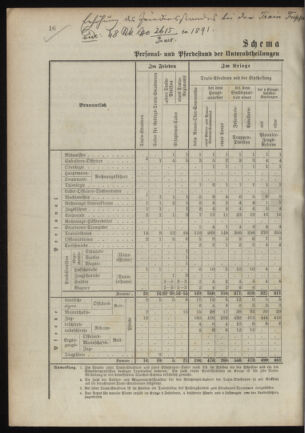 Verordnungsblatt für das Kaiserlich-Königliche Heer 18901023 Seite: 72